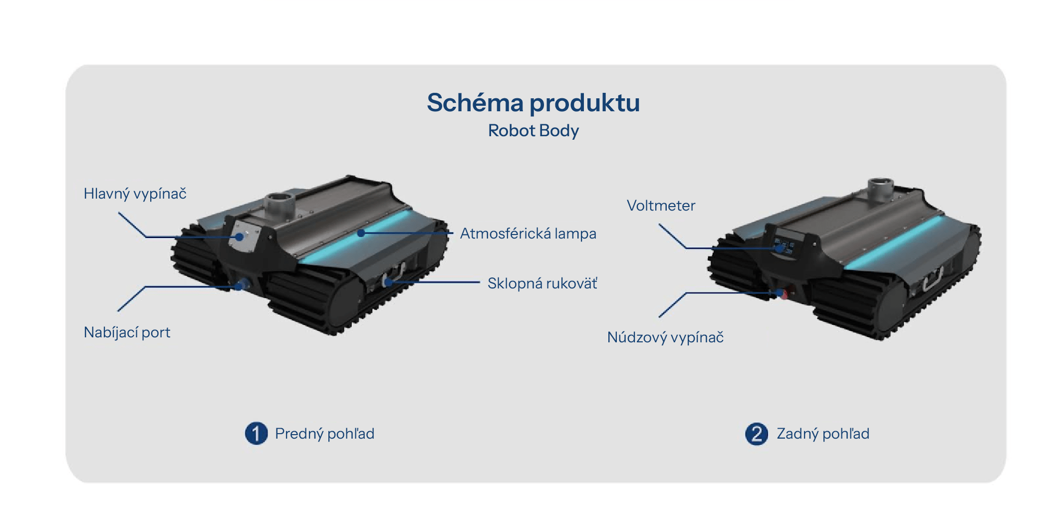 kreslici platno 1 kopie 5upravena kampan e1771484776300