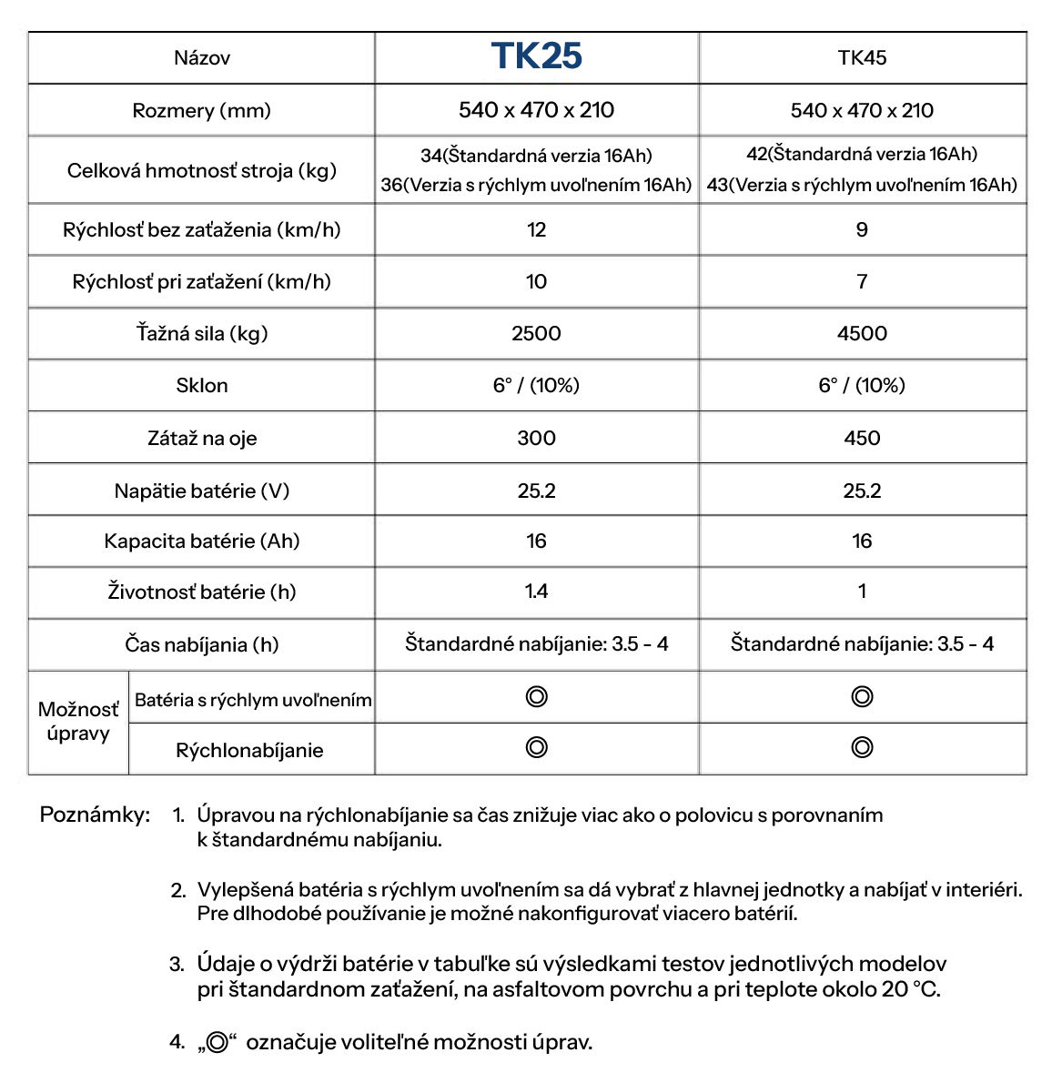 kreslici platno 1 kopie 6upravena kampan e1771484747187