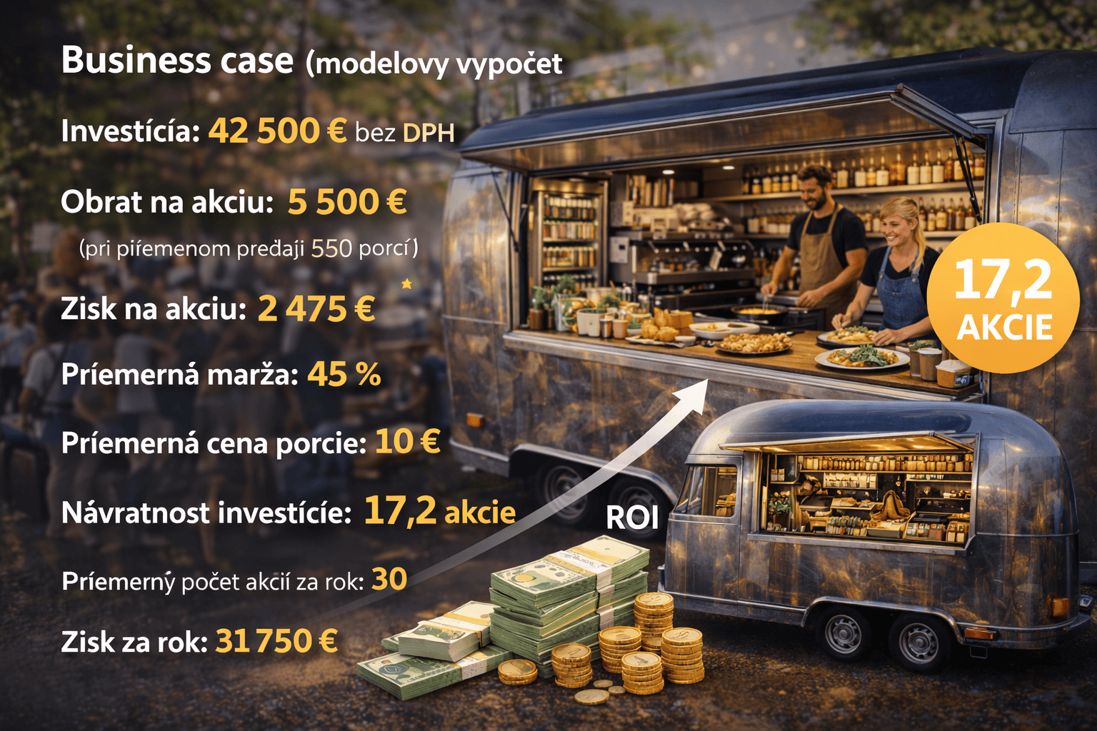 case 2